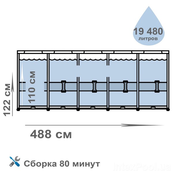 Bestway Piscină STEEL PRO MAX Round 488х122 cm, 19480 L, cadru metalic - imagine 9
